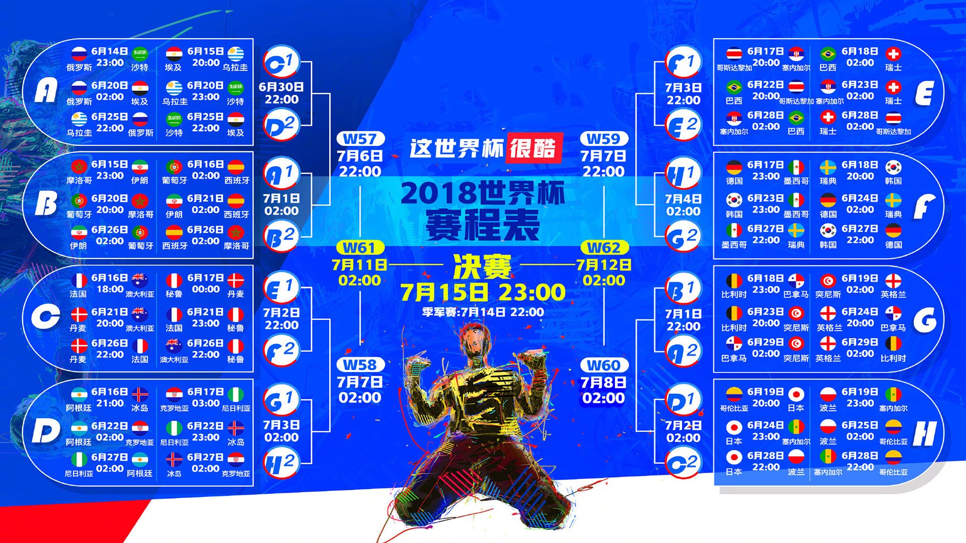 腾讯电竞赛事体系强化跨界合作,腾讯电子竞技大赛